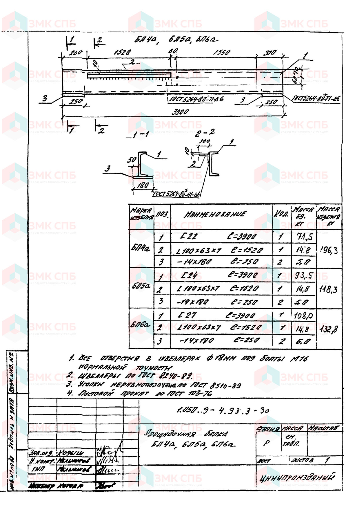 Площадочная балка БЛ4а-БЛ6а по серии 1.050.9-4.93 в.3 купить | ЗАВОД ЗМК СПБ