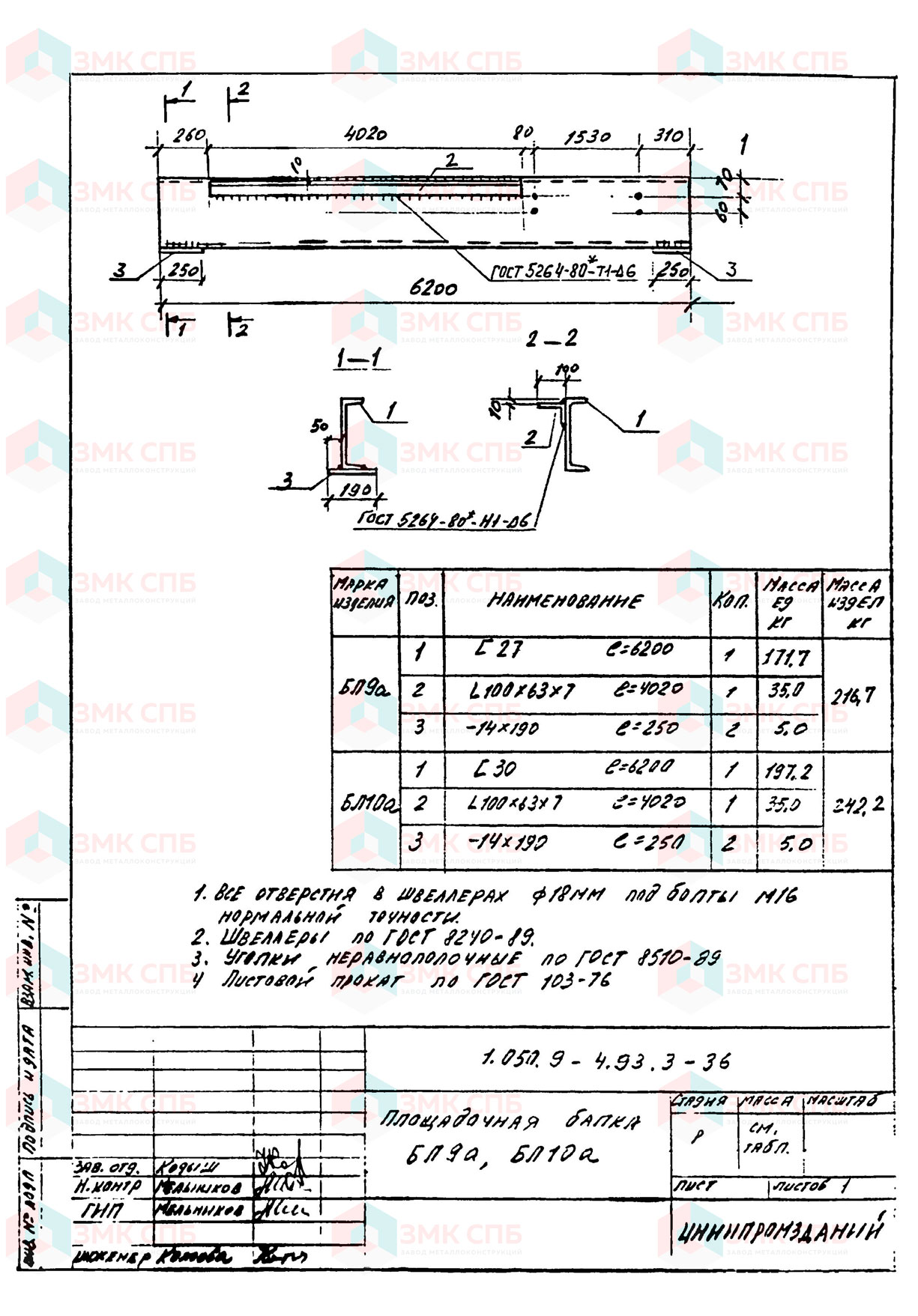 Площадочная балка БЛ9а-БЛ10а по серии 1.050.9-4.93 в.3 купить | ЗАВОД ЗМК СПБ