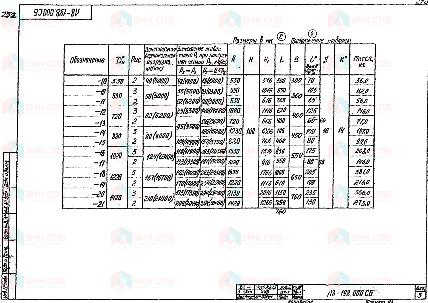 Опора сварных отводов Л8-198.000 СБ (лист 3) | ЗАВОД ЗМК СПБ