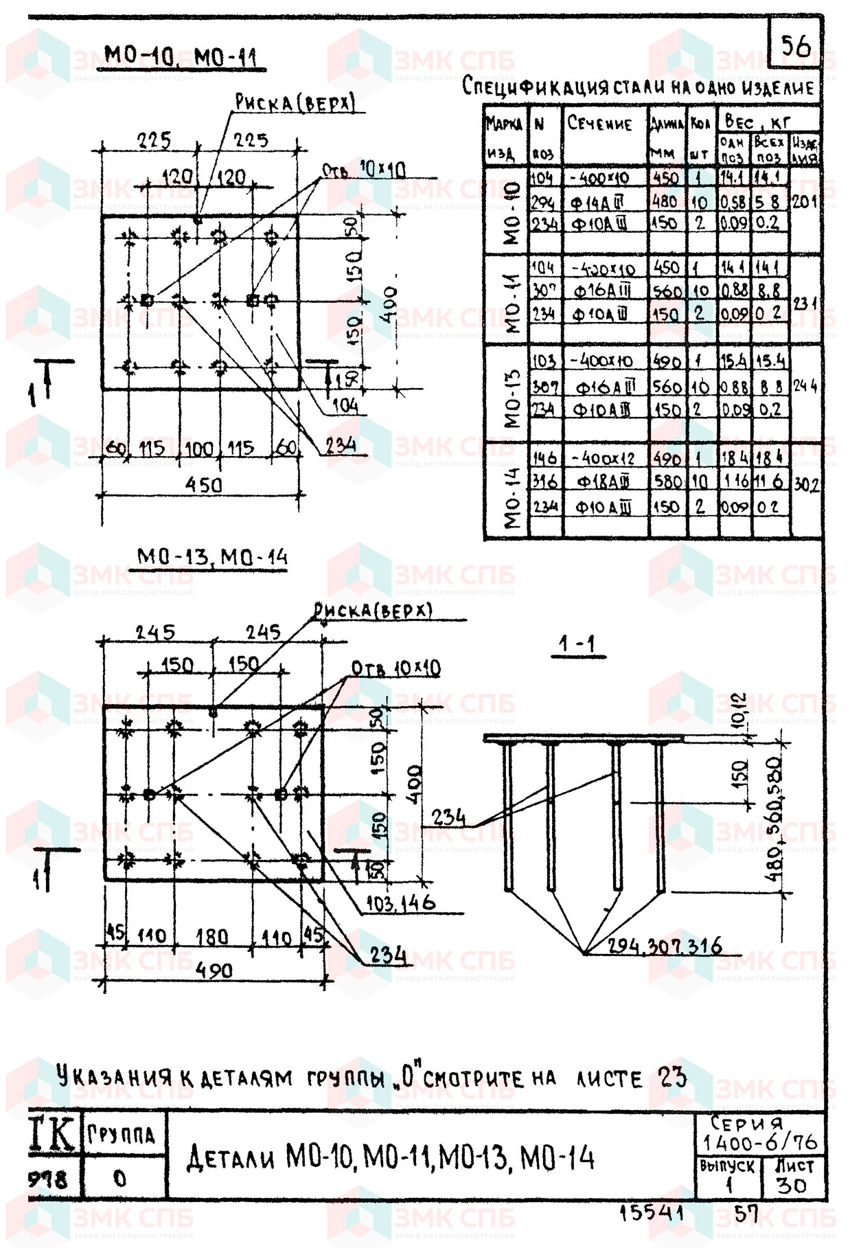 Закладные детали М0-10, М0-11, М0-13, М0-14 по серии 1.400-6/76 в.1 | ЗАВОД ЗМК СПБ