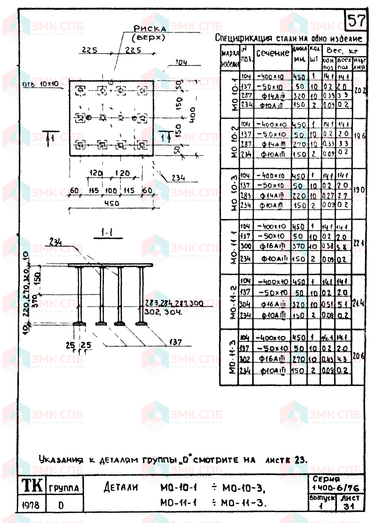 Закладные детали М0-10-1 - М0-10-3, М0-11-1 - М0-11-3 по серии 1.400-6/76 в.1 | ЗАВОД ЗМК СПБ