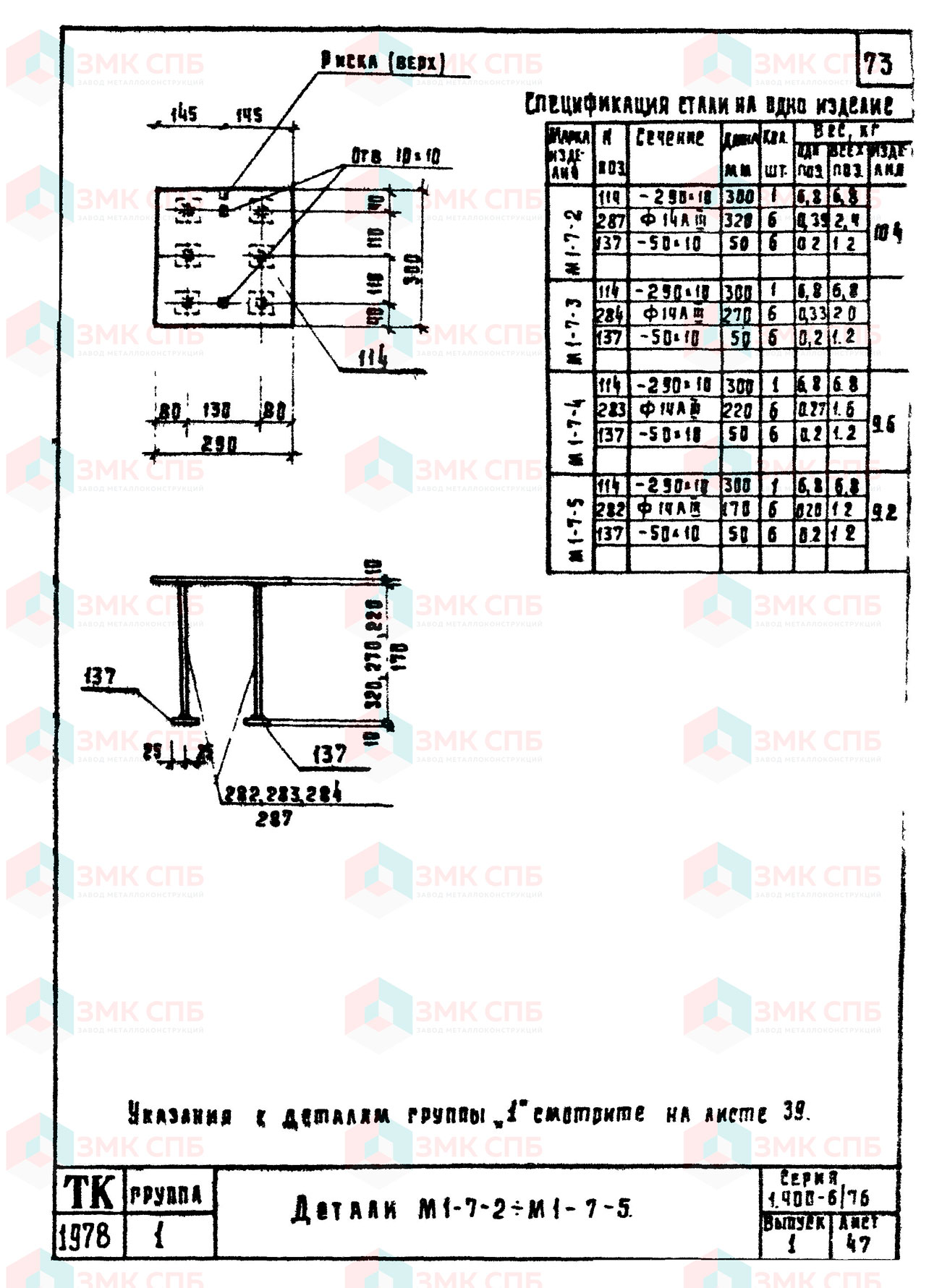 Закладные детали М1-7-2 - М1-7-5 по серии 1.400-6/76 в.1 | ЗАВОД ЗМК СПБ