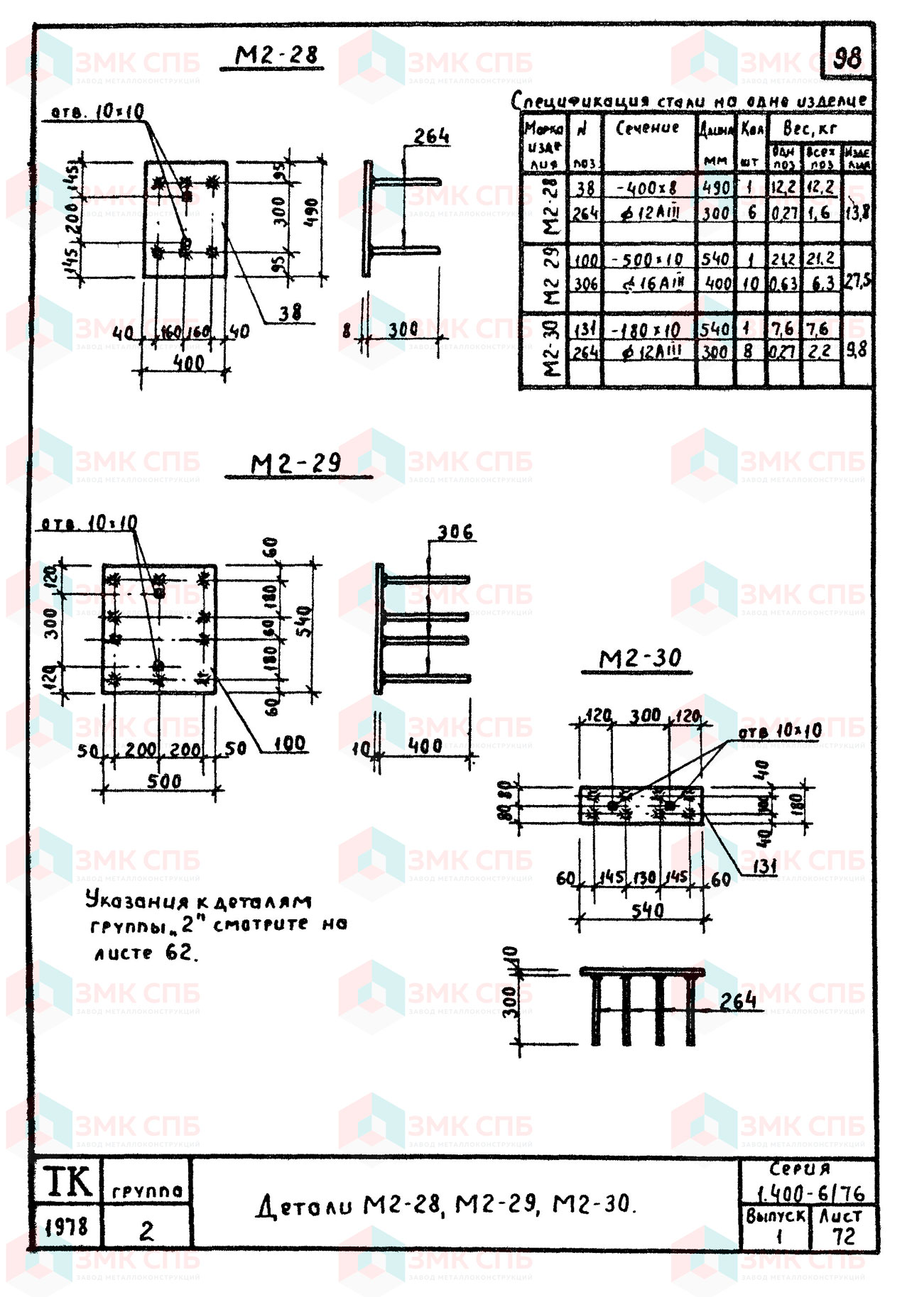 Закладные детали М2-28, М2-29, М2-30 по серии 1.400-6/76 в.1 | ЗАВОД ЗМК СПБ