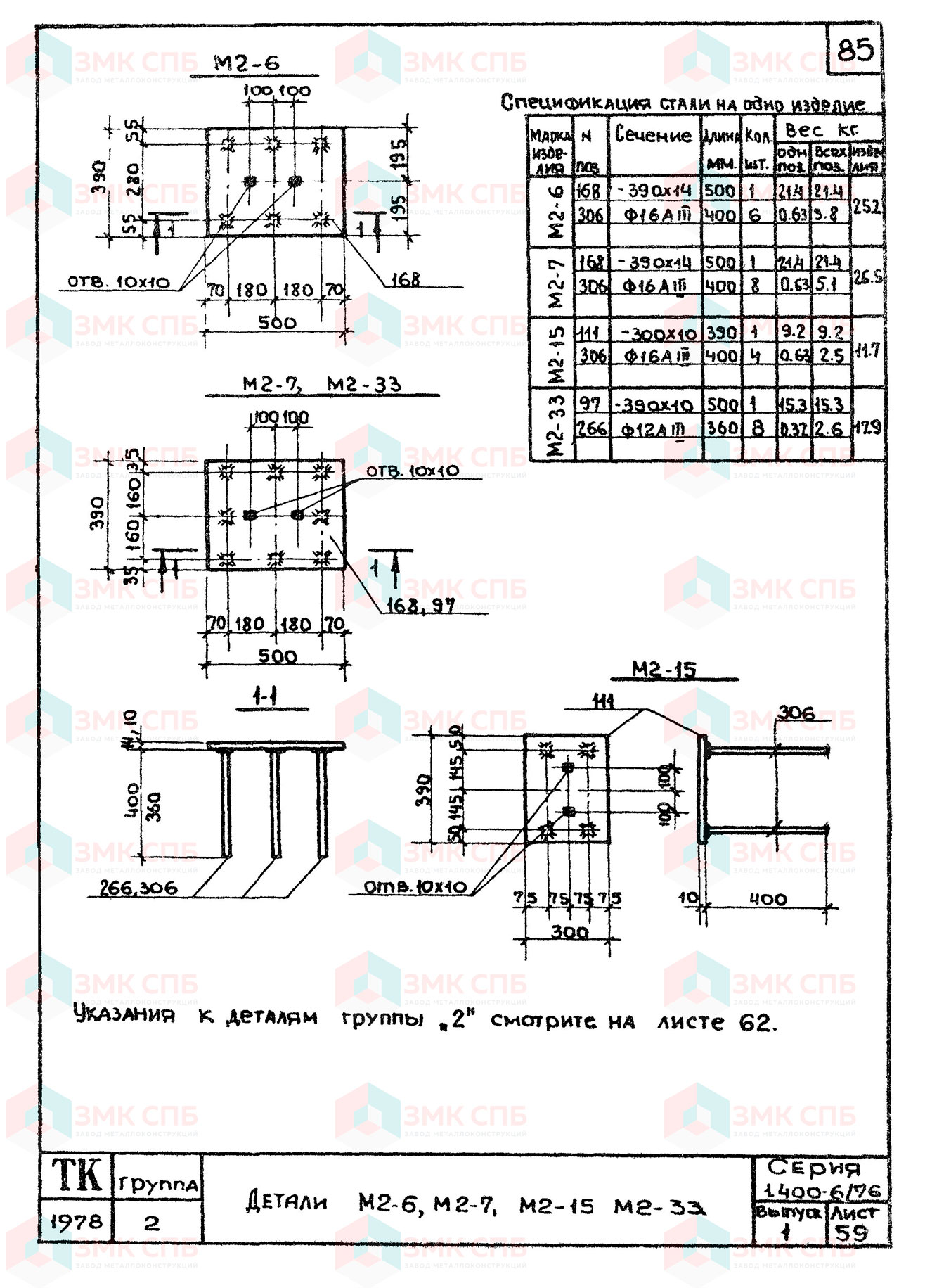 Закладные детали М2-6, М2-7, М2-15, М2-33 по серии 1.400-6/76 в.1 | ЗАВОД ЗМК СПБ