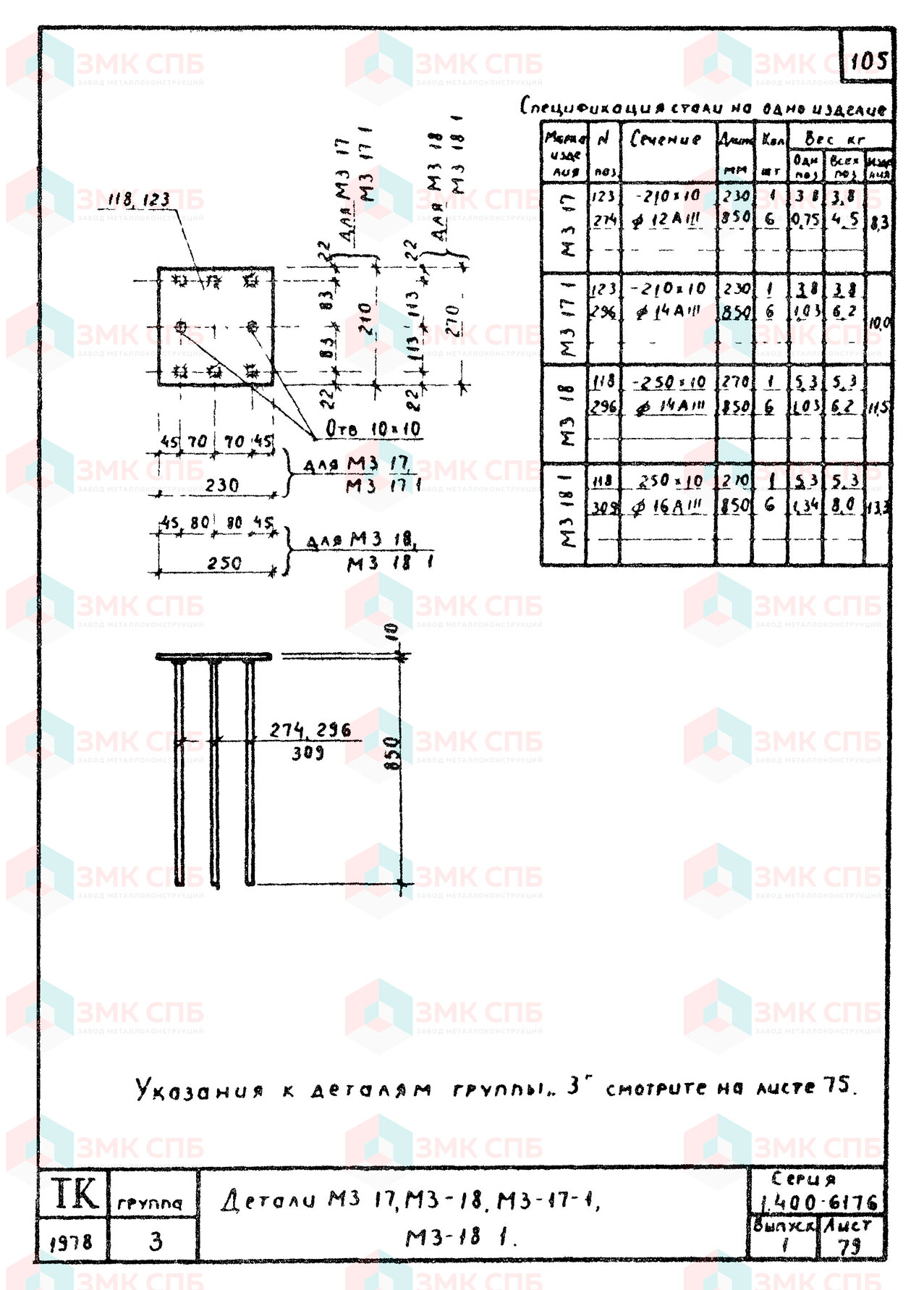 Закладные детали М3-17, М3-17-1, М3-18, М3-18-1 по серии 1.400-6/76 в.1 | ЗАВОД ЗМК СПБ