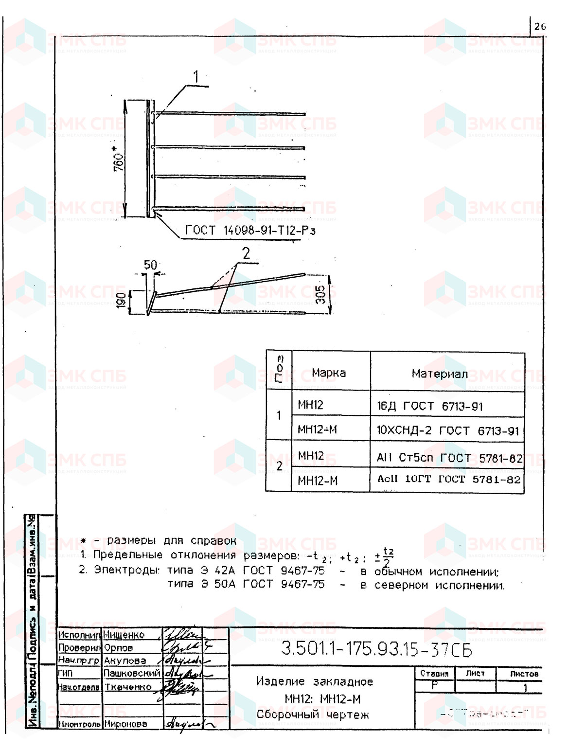 Изделие закладное МН12 по серии 3.501.1-175.93 в.15 купить | ЗАВОД ЗМК СПБ
