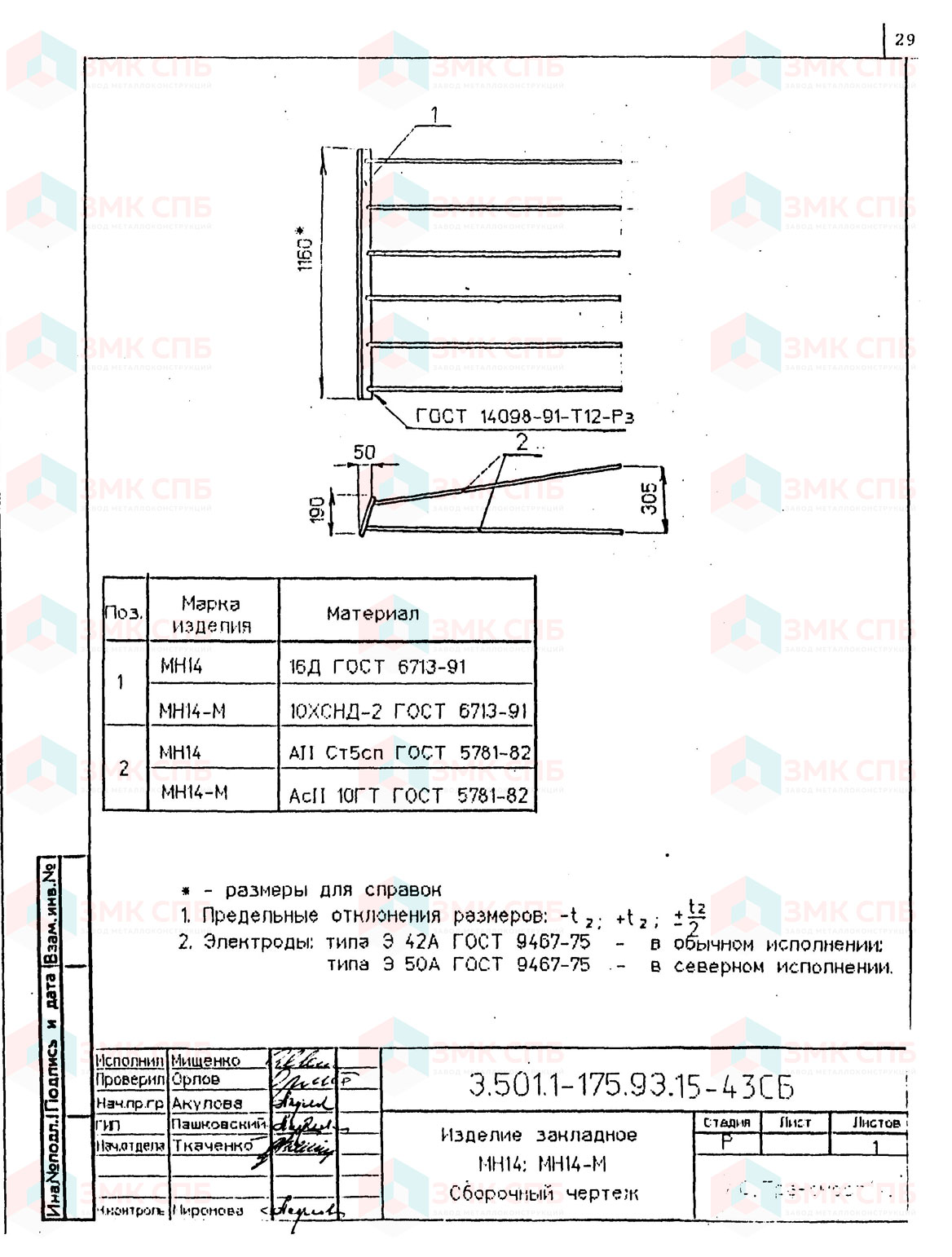 Изделие закладное МН14 по серии 3.501.1-175.93 в.15 купить | ЗАВОД ЗМК СПБ