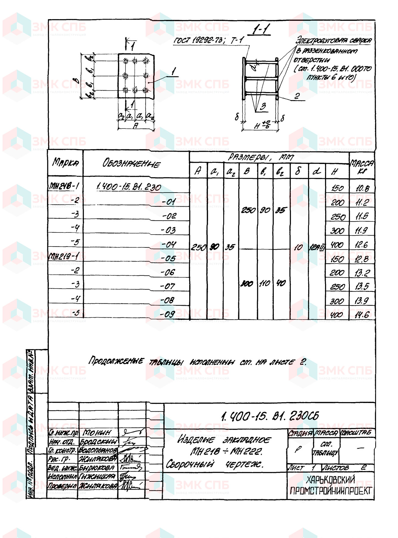 Изделия закладные МН218 - МН222 по серии 1.400-15 в.1 купить | ЗАВОД ЗМК СПБ