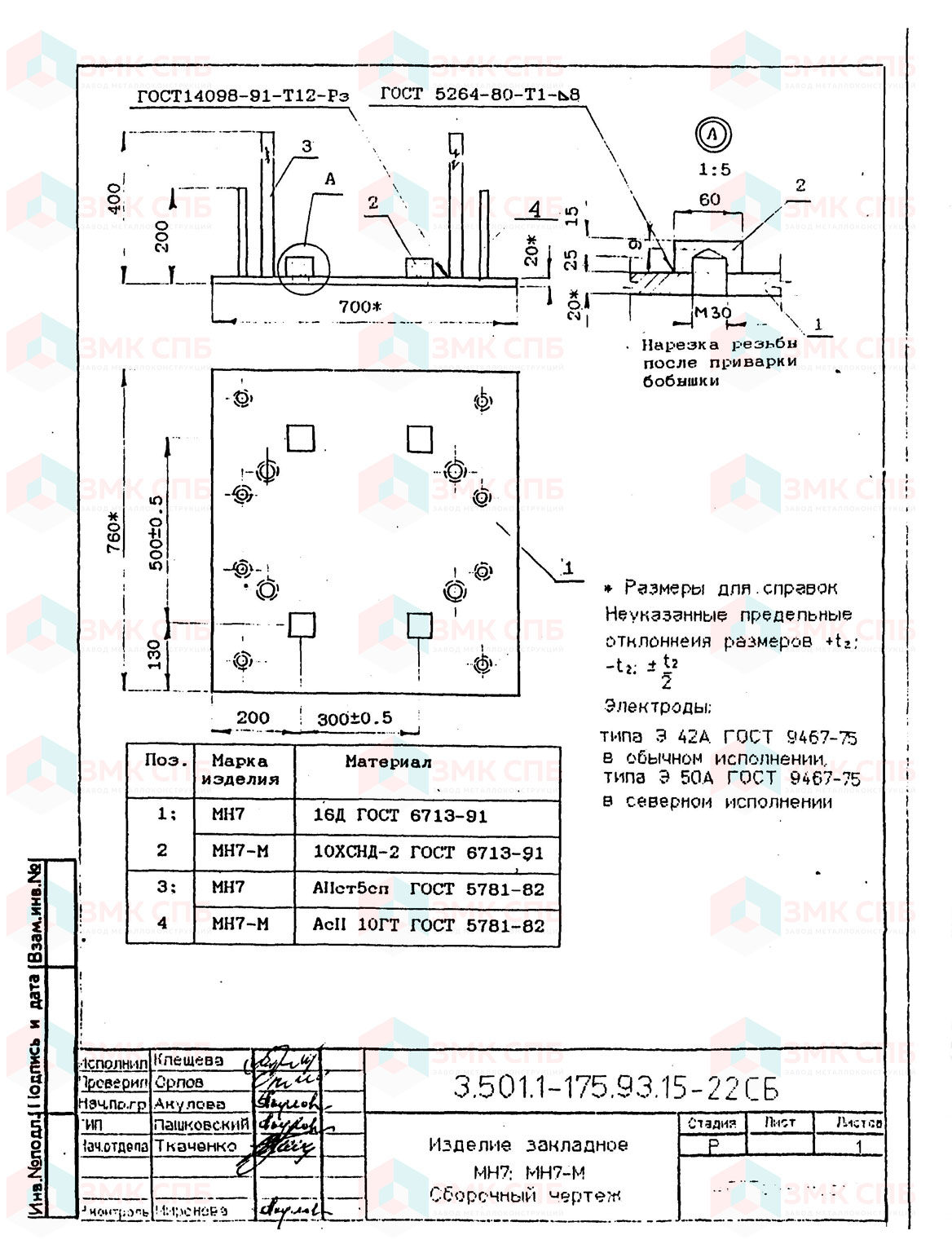 Изделие закладное МН7 по серии 3.501.1-175.93 в.15 купить | ЗАВОД ЗМК СПБ