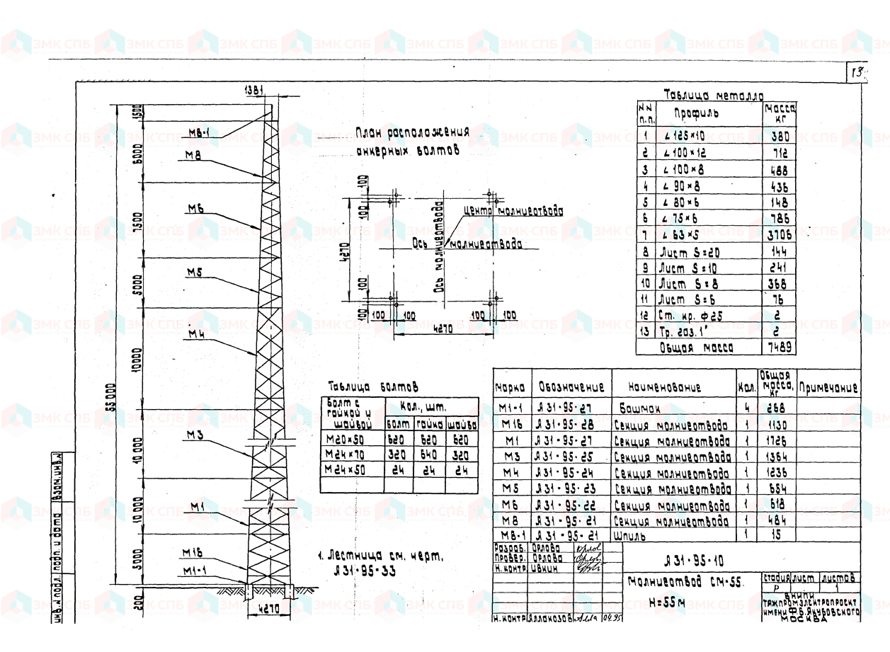 Молниеотвод СМ-55 (шифр А31-95-10) купить | ЗАВОД ЗМК СПБ