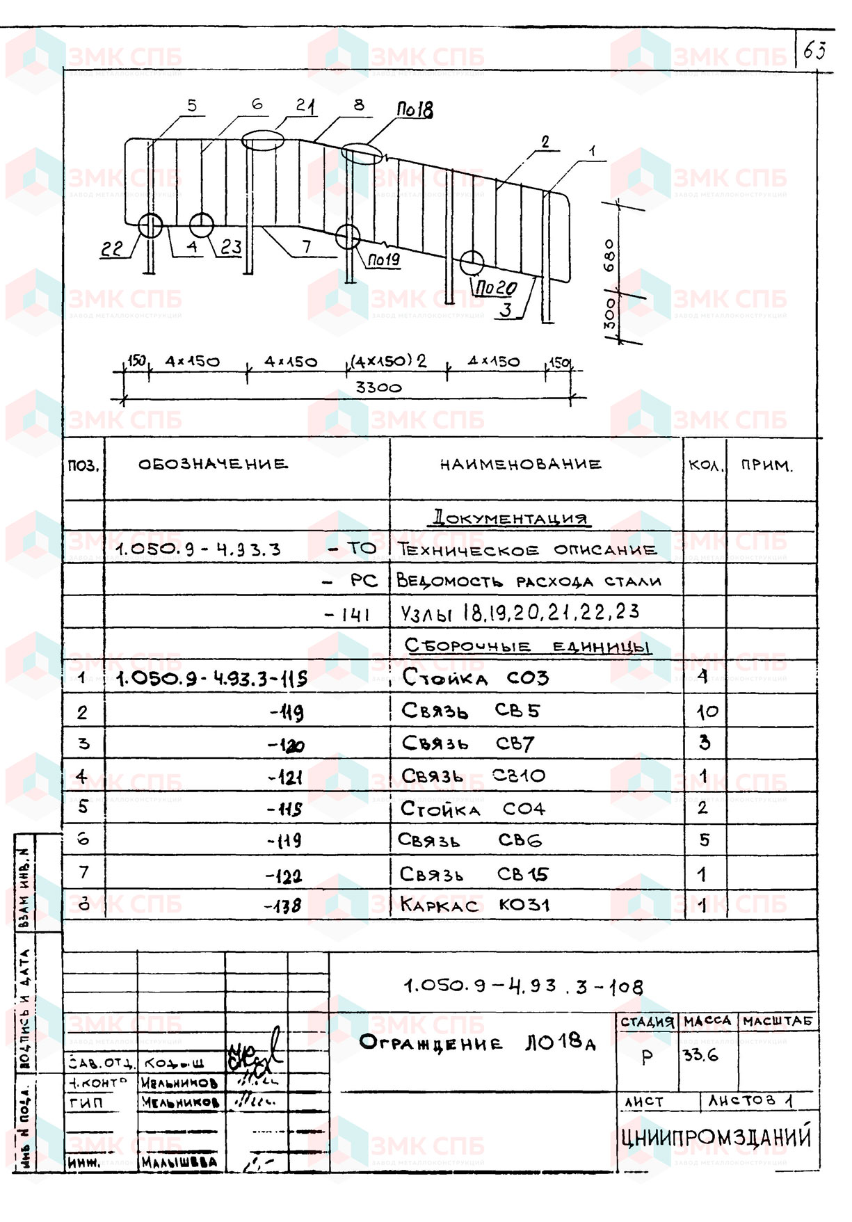 Ограждение ЛО18а по серии 1.050.9-4.93 в.3 купить | ЗАВОД ЗМК СПБ