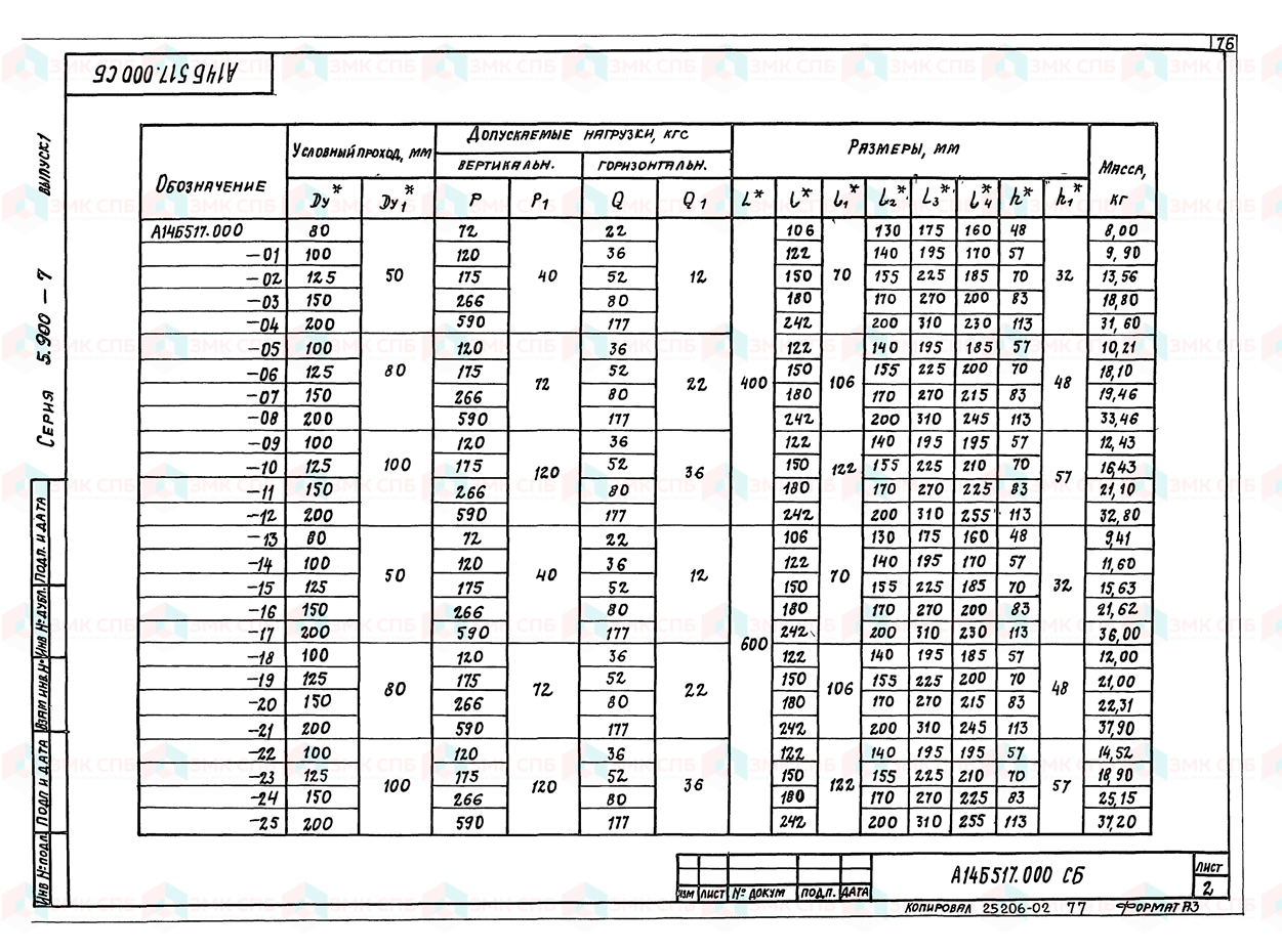 Опора подвижная А14Б 517.000 (л.2) по серии 5.900-7 в.1 | ЗАВОД ЗМК СПБ