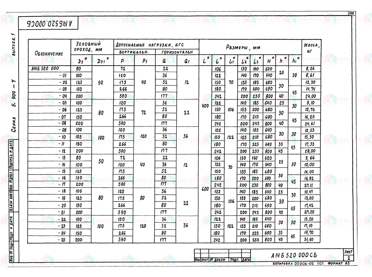 Опора подвижная А14Б 520.000 (л.2) по серии 5.900-7 в.1 | ЗАВОД ЗМК СПБ