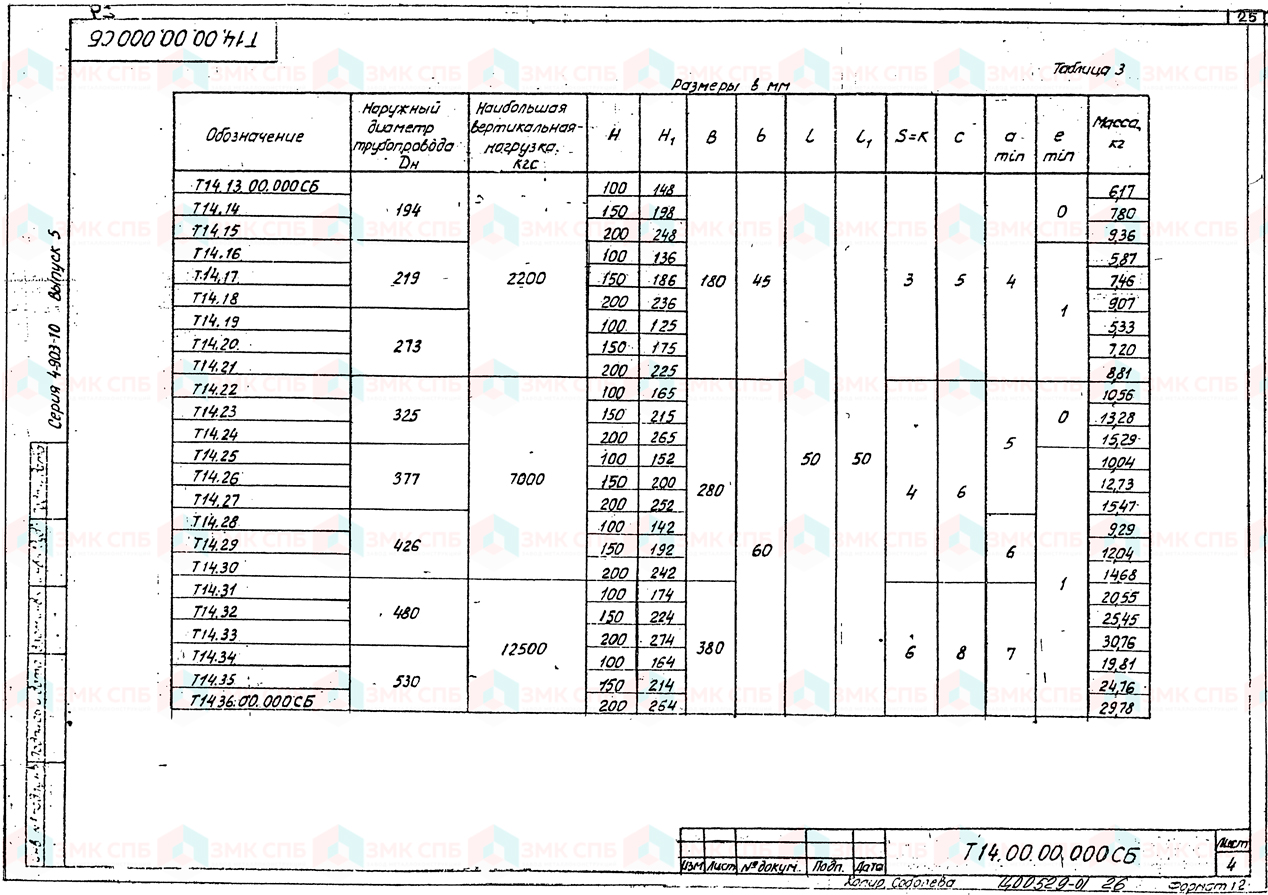 Опора скользящая Т14.13-Т14.36 (л.4) по серии 4.903-10 в.5 | ЗАВОД ЗМК СПБ