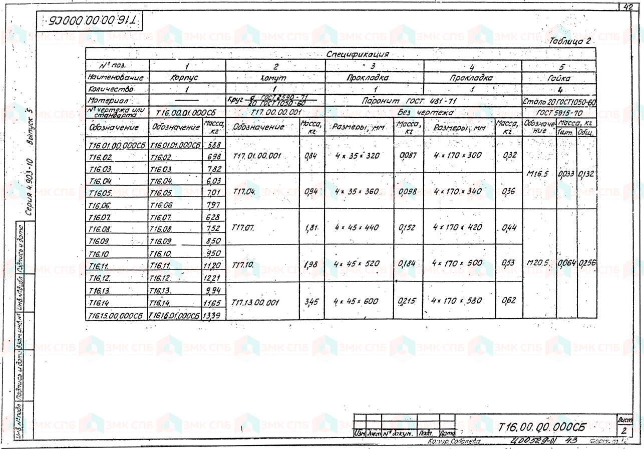 Опора скользящая Т16.00-Т16.15 (л.2) по серии 4.903-10 в.5 | ЗАВОД ЗМК СПБ