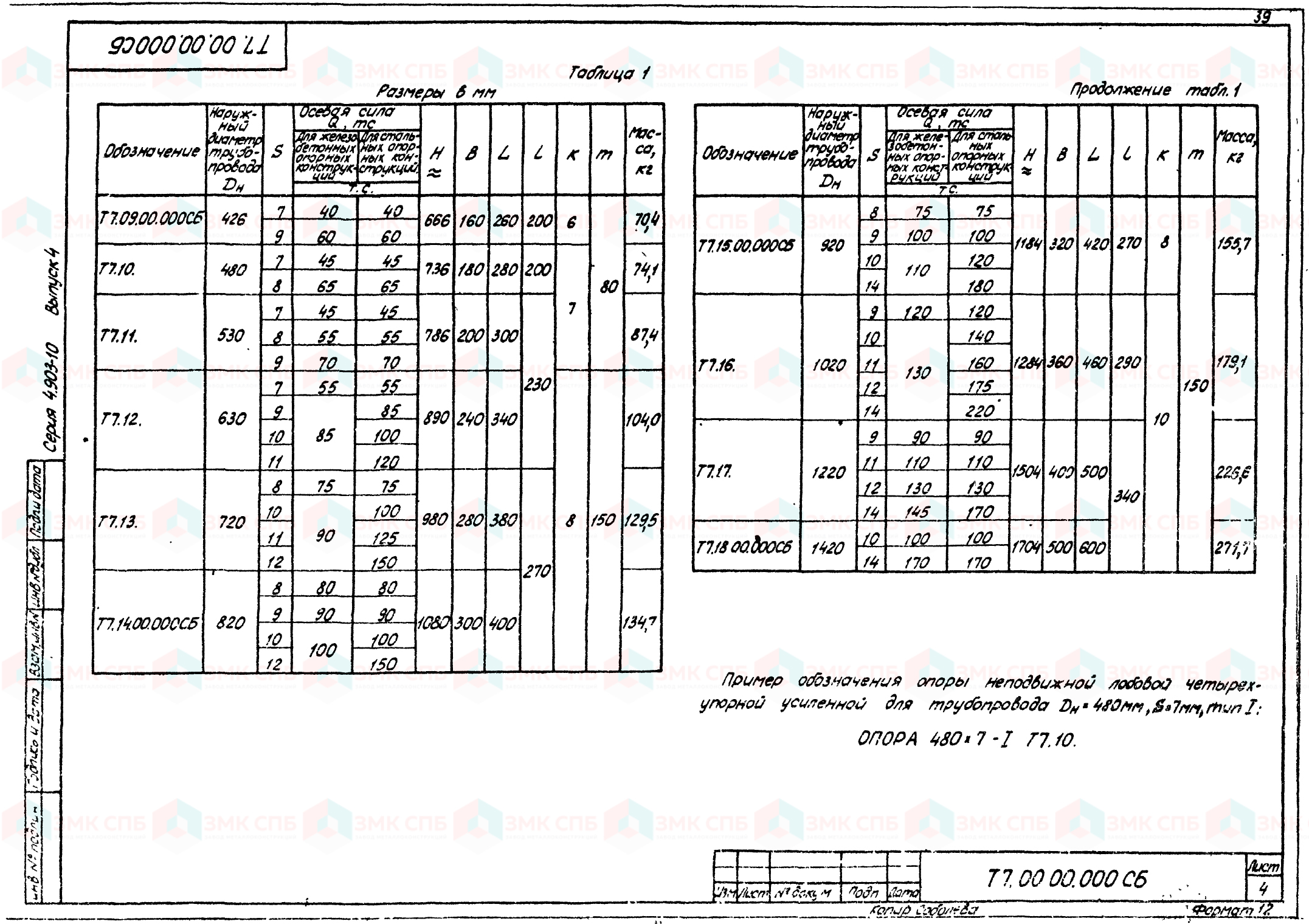 Опора неподвижная Т7.00 (л.4) по серии 4.903-10 в.4 | ЗАВОД ЗМК СПБ