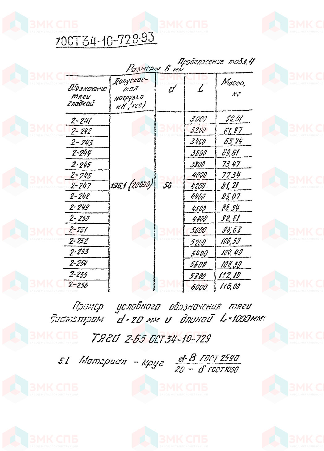 Тяга гладкая 2-241 ОСТ 34-10-729 - 2-256 ОСТ 34-10-729 - размеры | ЗАВОД ЗМК СПБ